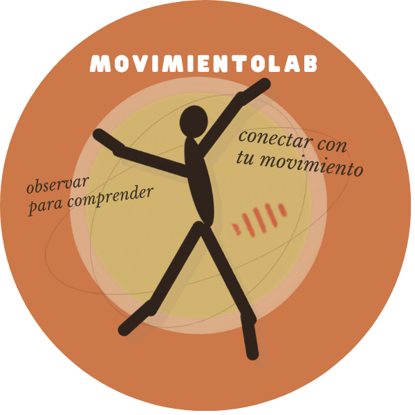 Logo MovimientoLab
