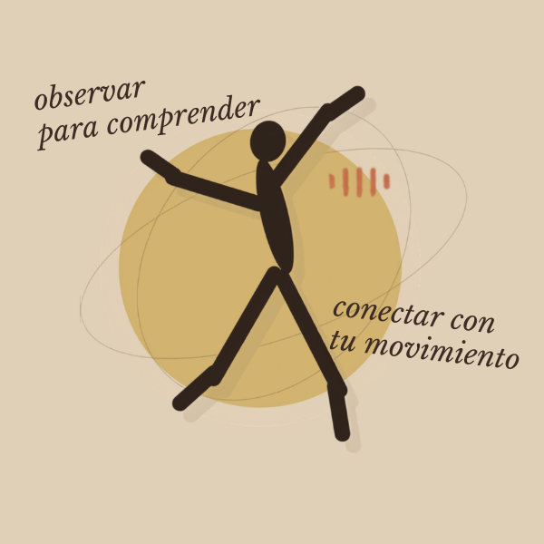 Símbolo de Movimiento Lab, observar para comprender y conectar con tu movimiento